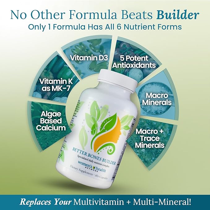 Better Bones Builder - 32-in-1 Calcium Supplements for Women, 300mg Calcium with Vitamin A, C, D3, K, and 300mg Magnesium, Zinc Selenium & Trace Minerals for Bone Strength - 180 Count (30 Days Supply)