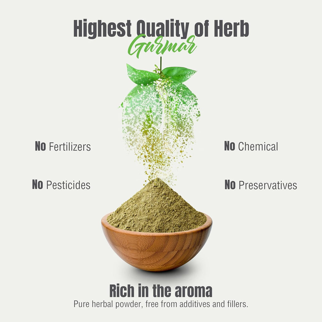 Gurmar Gymnema Sylvestre Capsules & Powder (Pack of 2) | Natural Herbal Supplement | Non-GMO, Vegan
