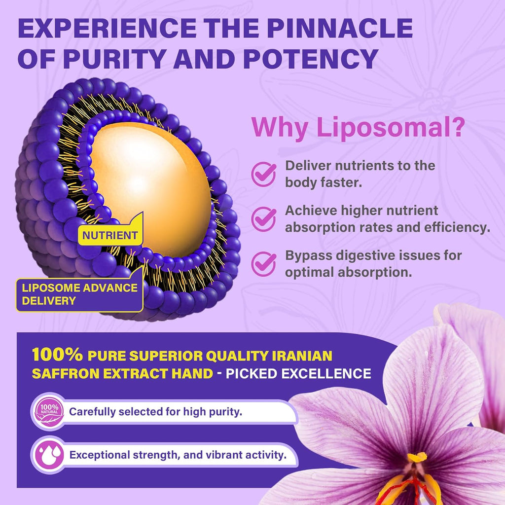 Saffron Supplements - 100mg Liposomal High Absorption 100% Pure Saffron Extract with Magnesium Glycinate, Omega-3, Turmeric, Ashwagandha, Vitamin B6, B12, D3 for Mood, Brain - 60 Softgels.