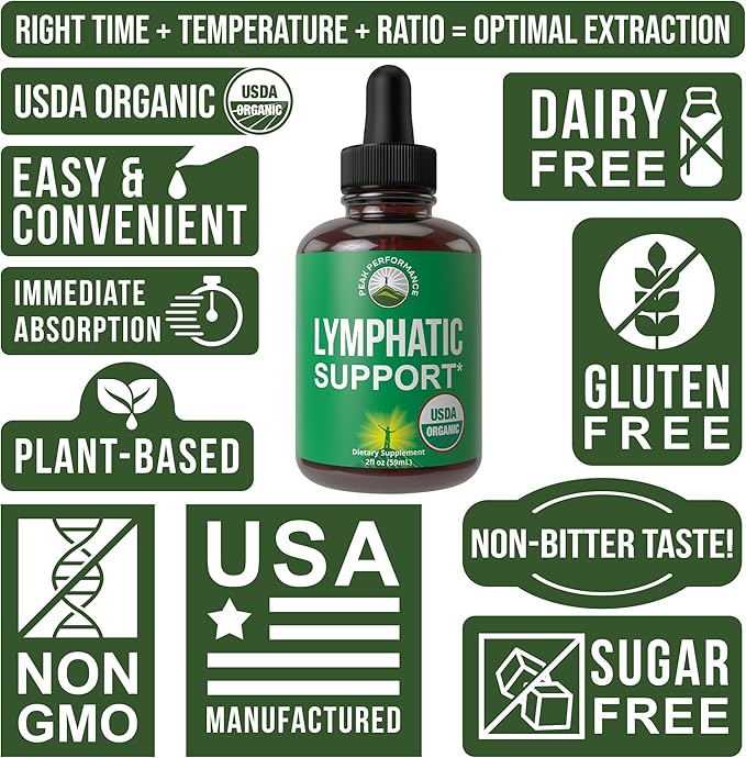 USDA Organic Lymphatic Drainage Drops. Sugar Free, Tasty 6-in-1 Lymph System Support for Detox, Cleanse. Vegan Supplement with Astragalus, Echinacea, Red Clover, Cleavers Herb, Licorice & Burdock Root
