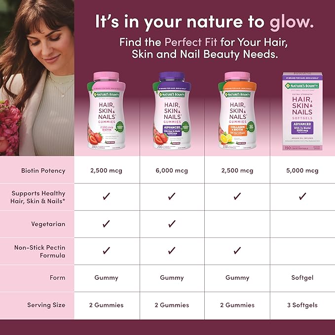 Nature’s Bounty Optimal Solutions Advanced Hair, Skin and Nails Pectin Gummies, 2x Biotin Per Serving, No Stick Gummy, Vegetarian Formula, Strawberry Flavor, 200 ct, 100 Total Servings