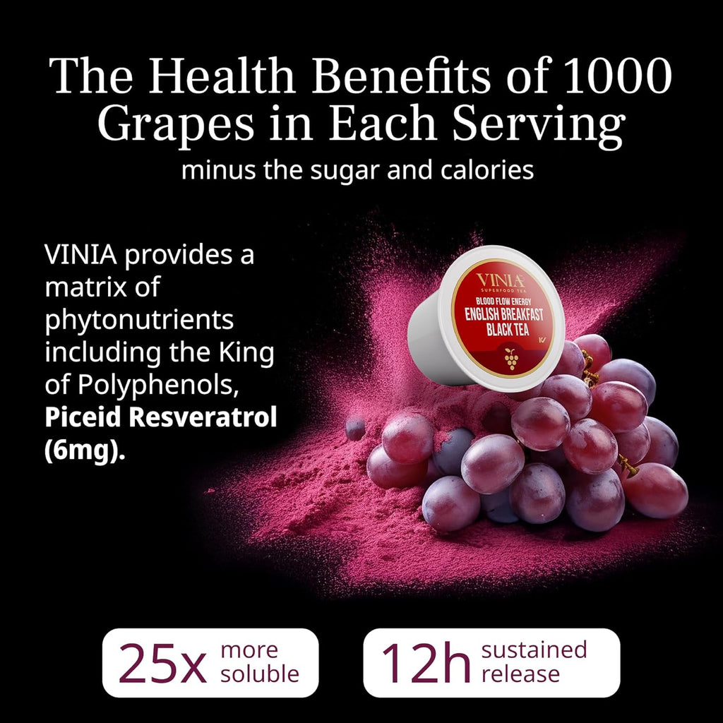 VINIA English Breakfast Black Tea K-Cup Pods, Made with Organic Tea, Infused with Piceid Resveratrol for Heart Health, Nitric Oxide, Physical Energy, Blood Flow, Keto, Kosher, NON-GMO. 30 Ct