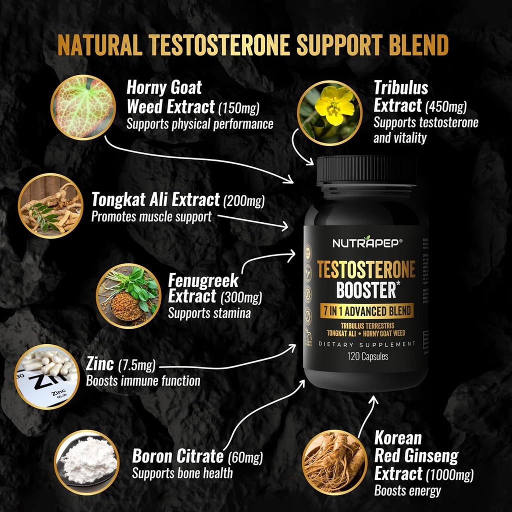 Testosterone Booster Supplement for Men - Natural Energy Enhancement Growth Builder Performance Enhancer - Muscle Building Gym Workout Sports Nutrition & Libido Enhancing Fast Acting Pills for Male