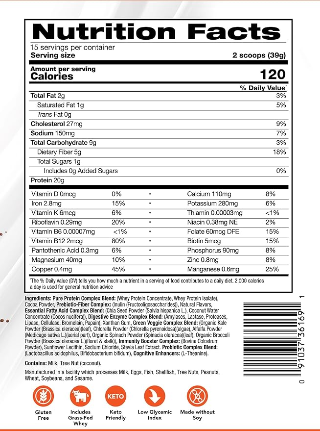 INVIGOR8 Superfood Grass Fed Whey Protein Isolate Shake Chocolate Brownie Gluten-Free and Non GMO Meal Replacement with Probiotics and Omega 3 (645g)