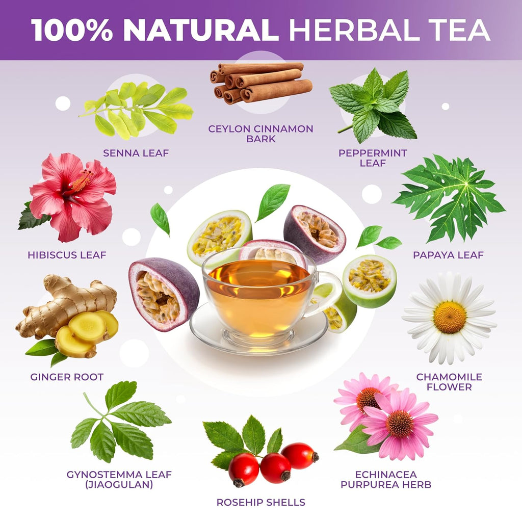 Total Tea SIimming Detox Tea Caffeine Free - 25 Day Detox - Herbal Tea with Chamomile, Hibiscus Tea & Ginger Root for Colon Cleanse – Natural Passion Fruit Tea