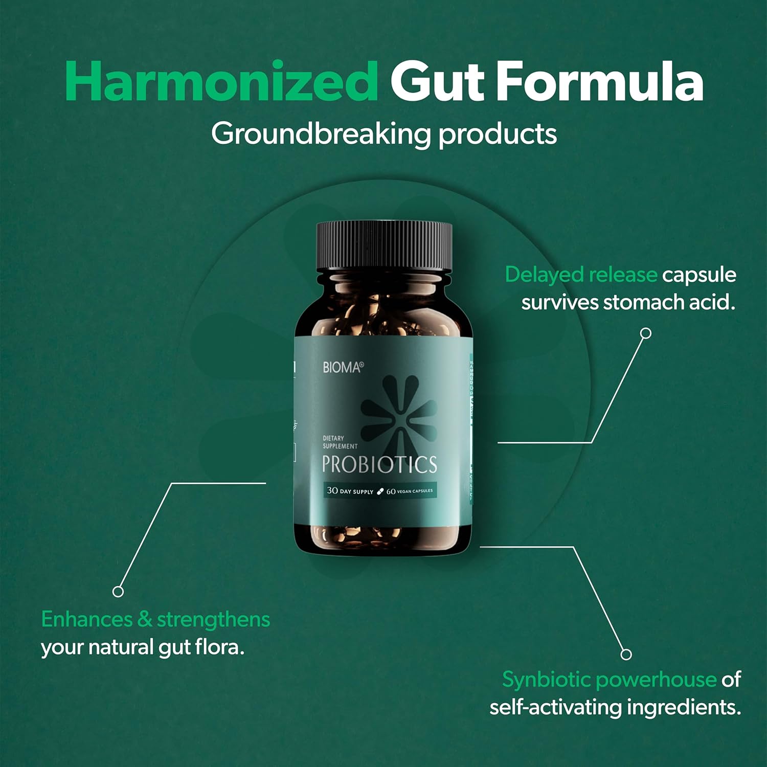 BIOMA Probiotics - Digestive Health Probiotic - Gut Support for Men & Women with Xylooligosaccharides, Tributyrin & Bifidobacterium - Vegan & Gluten Free - 60 Delayed-Release Capsules (30-Day Supply)