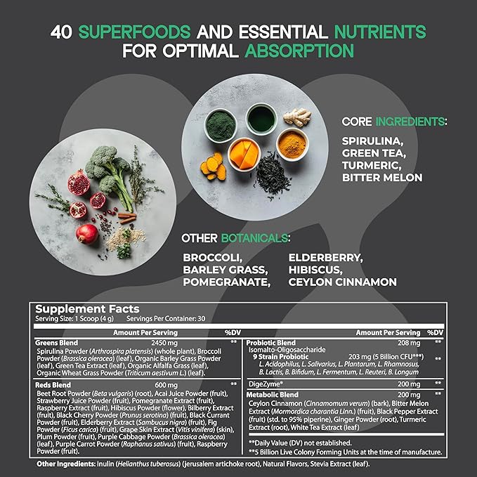 METAERA™ GLP-1 Synergy - Natural Probiotic Supplement for GLP-1 Levels, Gut Health and Metabolism - Includes 40 Nutrient-Rich Ingredients and GLP Probiotic, 1 Jar