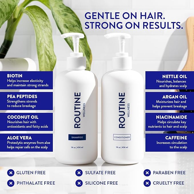 Routine Wellness Anti-Thinning Volumizing Shampoo and Conditioner Set for Thinning Hair to Reduce Breakage - CLINICALLY TESTED Formula with DHT Blockers Saw Palmetto, Nettle Oil - Cucumber Set