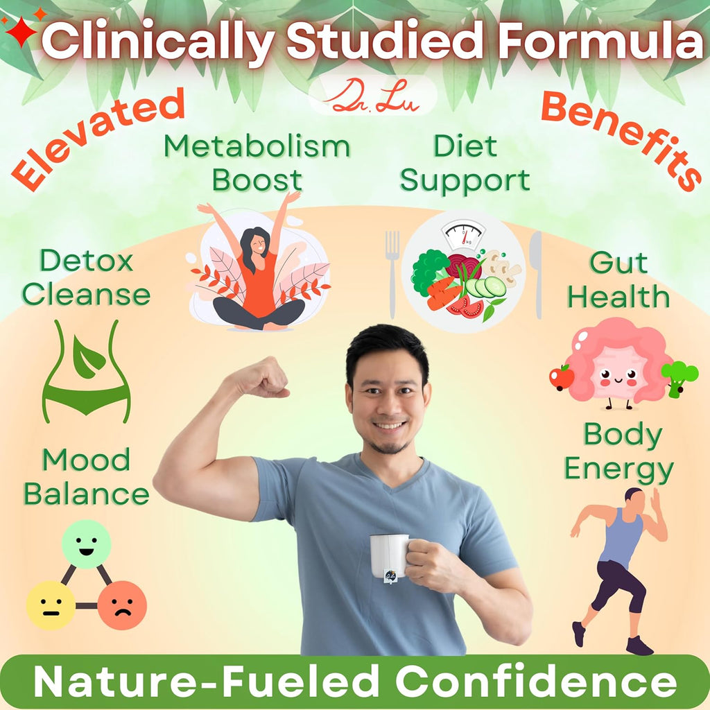 Dr. Lu’s Happy Slim Tea | 100% Natural Detox Tea for Body Balance & Shape | Colon Cleanse tea for Bloating & Digestion | 11 Inno-Cleanse Herbs incl. Hawthorn, Lotus Leaf, Burdock, Dandelion | Laxative-Free