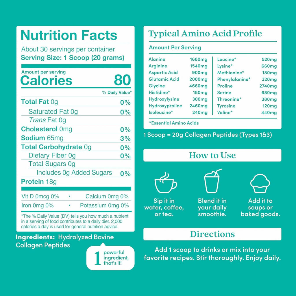 Further Food Unflavored Collagen Peptides Powder, Grass-Fed Pasture-Raised Hydrolyzed Type 1 & 3 Protein Gut Health