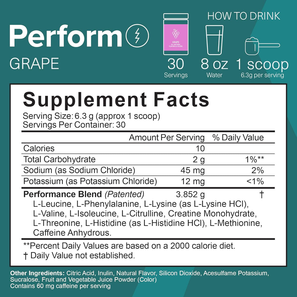 The Amino CO. - Perform Pre Workout Powder Supplement with Pure EAA Amino Acids & Natural Flavor, Stevia Sweetened Preworkout Energy Boost for Men & Women - Grape (6.7 oz)