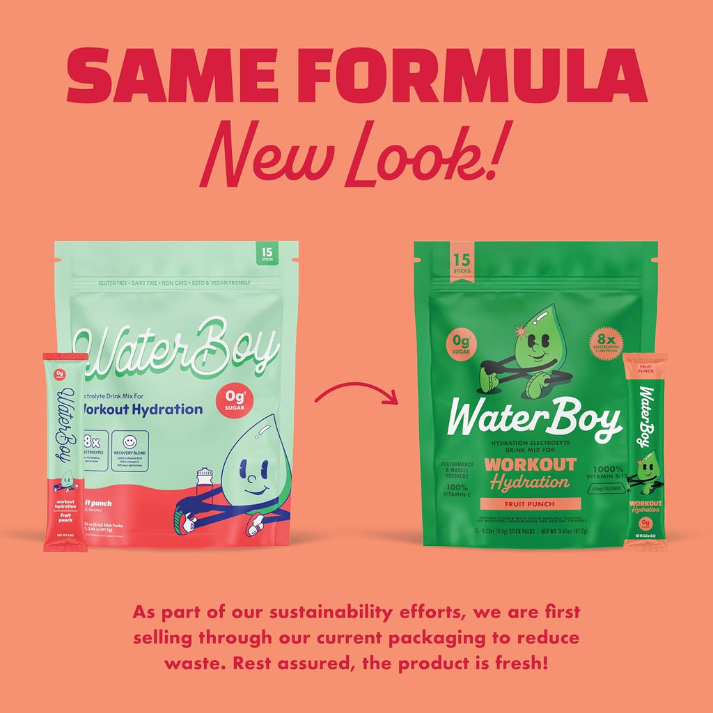 Waterboy Workout Hydration | 2,960mg Sugar Free Electrolyte Powder Packets | L-Glutamine + Vitamins | No Sugar, All Natural, Gluten Free | 15 Drink Stick Mixes (Fruit Punch)
