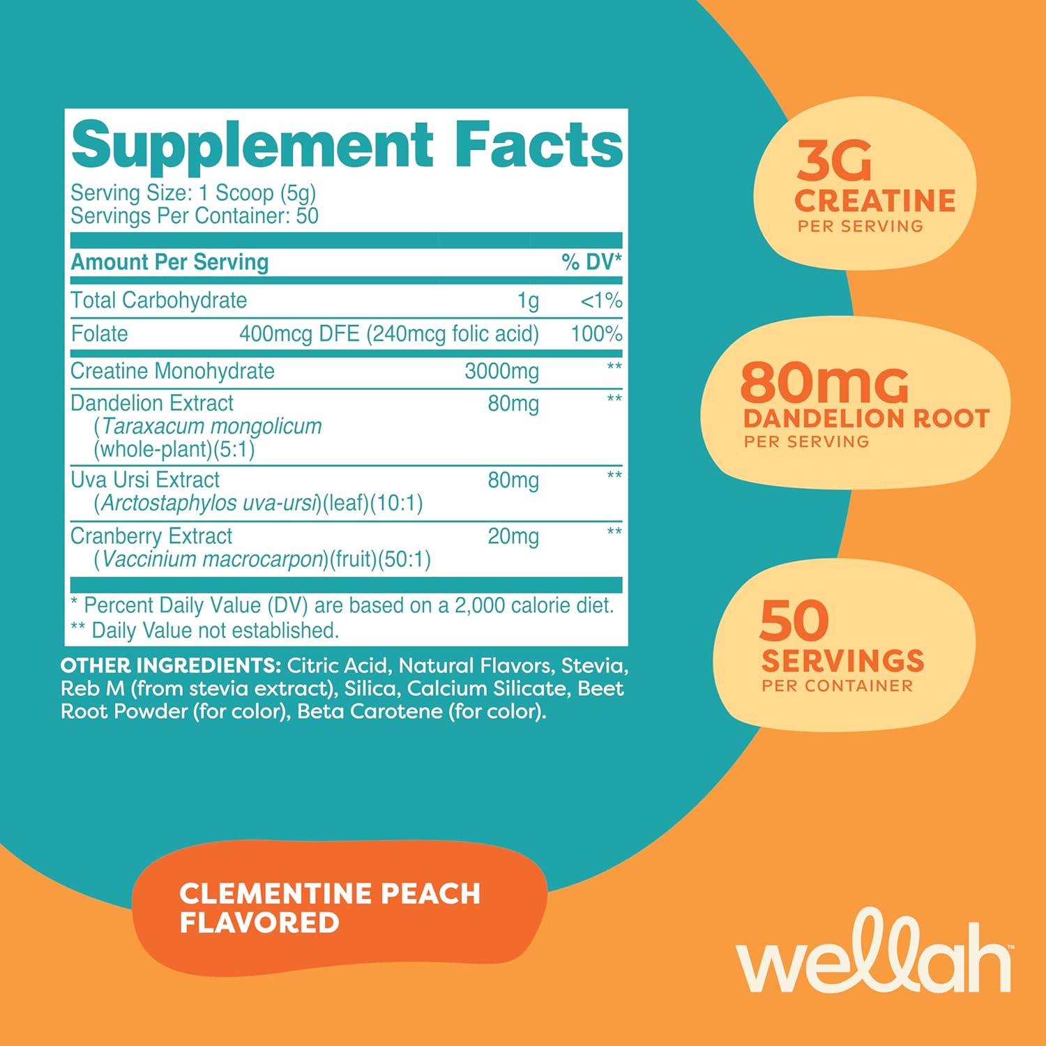 Wellah Creatine for Women - Creatine Monohydrate with Dandelion & Cranberry Extract (50 Servings, Clementine Peach)