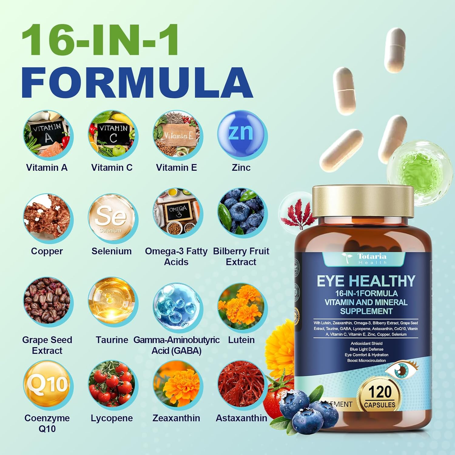 AREDS 2 Eye Vitamins and Mineral Bilberry Extract Omega-3, Eye Vitamin for Seniors Macular Health and Dry Eye, Eye Vitamins Lutein and Zeaxanthin Support Eye Strain & Hydration (120 Capsules)