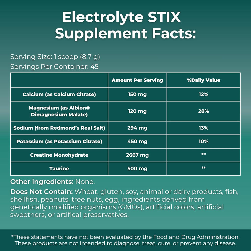 MYOXCIENCE Electrolyte STIX | Creatine Electrolyte Powder | Recovery from Exercise & Muscle Development w/Real Salt (Unflavored) (Jar 45 ct)
