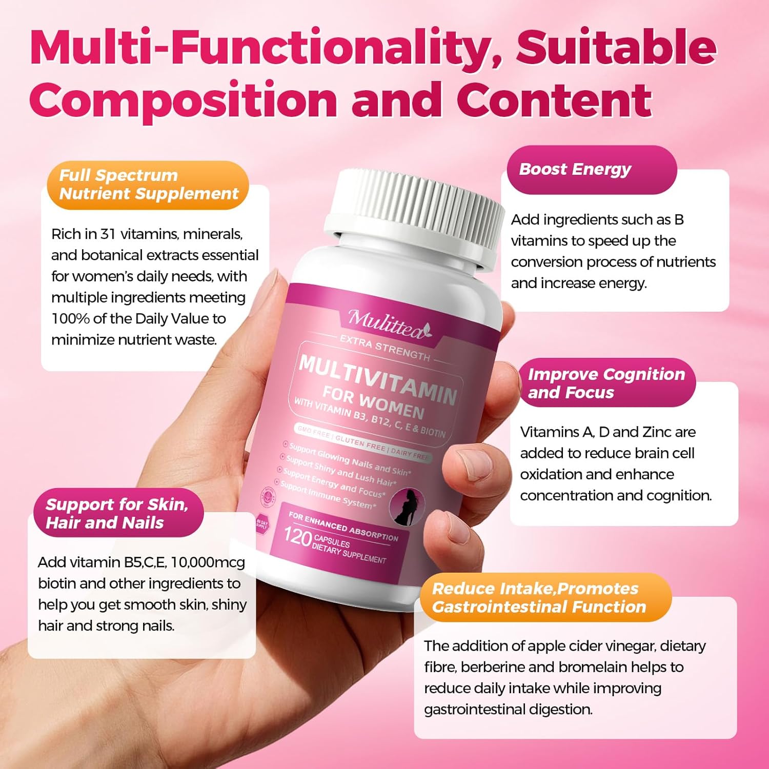 Multivitamin for Women - 18+ Daily Women Multivitamin w/Biotin 10000mcg, Vitamin A, C, D, E & More for Hair, Skin and Nails - Methylated B9,B12 for Energy & Focus -120 CT