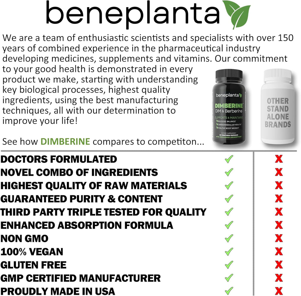 DIM & Berberine, High Purity Enhanced Absorption Formula - 60 Capsules