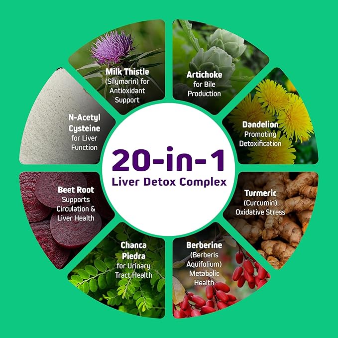 Herbtonics Liver Cleanse Detox & Repair Supplement with Milk Thistle & Artichoke 20-in-1 Liver Support Formula, Energy & Overall Health | Dandelion, Turmeric, Berberine | 120 Vegan Capsules
