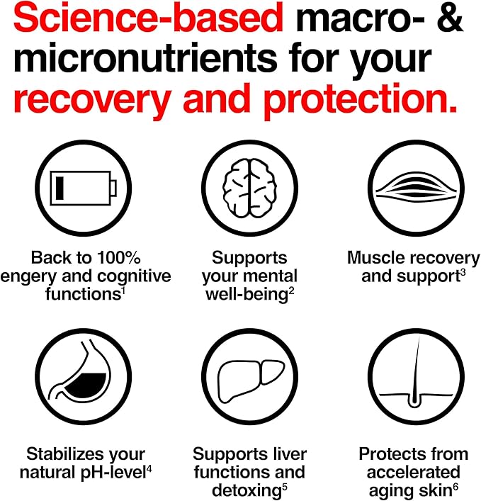KA EX - Cortisol Stress Reducer for Athletes | Post-Workout Recovery Gamechanger | Clinically Tested and Trusted by Thousands of Pro Athletes | Swiss Science I Vegan (3 Pack)