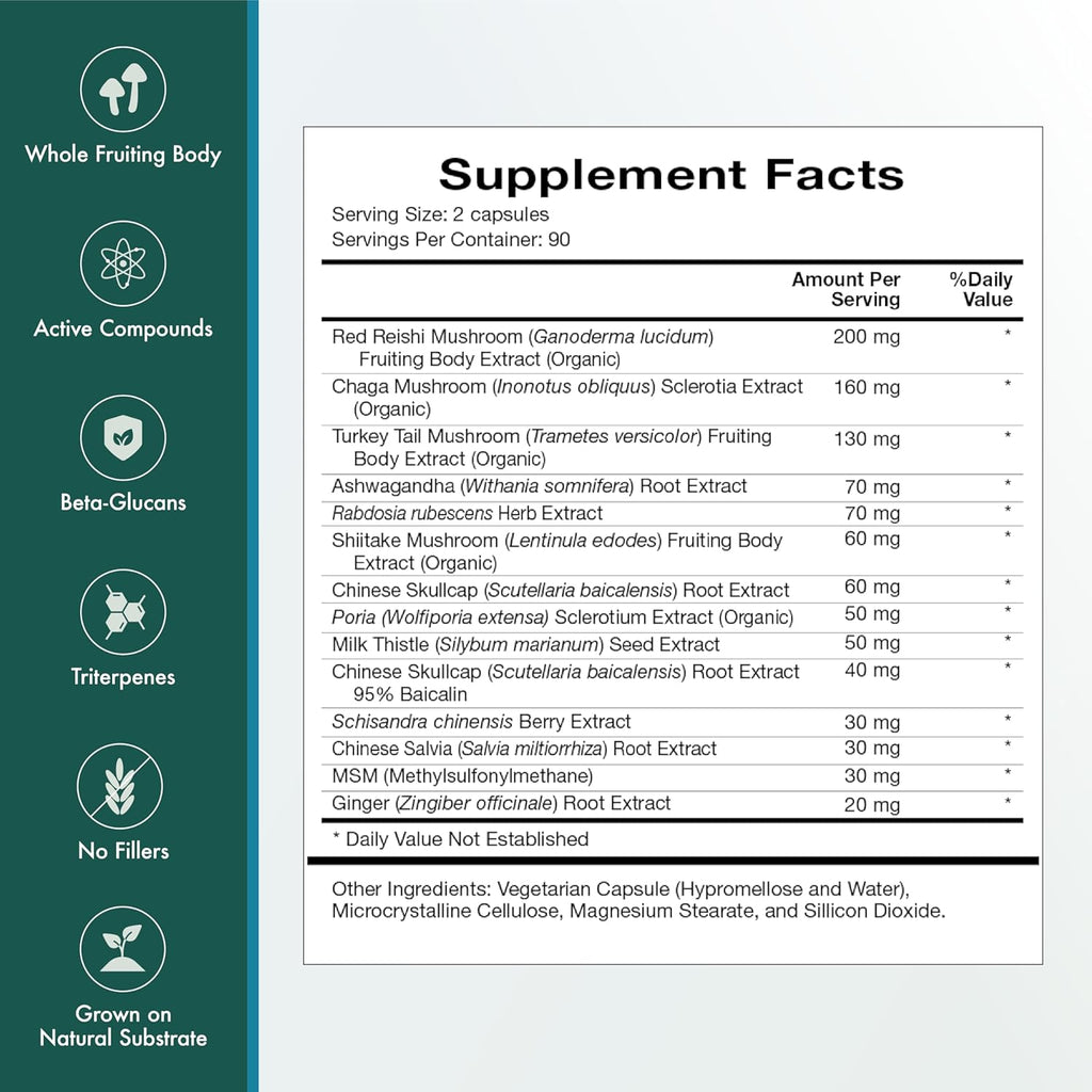Natura Health Products Mushroom Synergy Supplement - Featuring Turkey Tail, Red Reishi, Chaga, & Poria Mushrooms - Modulates Healthy Immune Response* (180 Capsules)