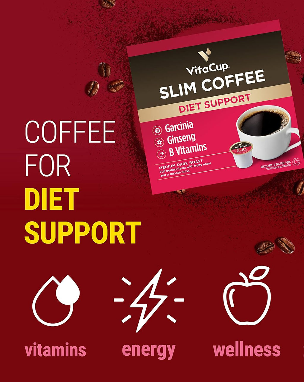 VitaCup Coffee Variety Sampler Pack 40ct. Vitamin & Superfood infused Recyclable Single Serve Pods Compatible with K-Cup Brewers Including Keurig 2.0