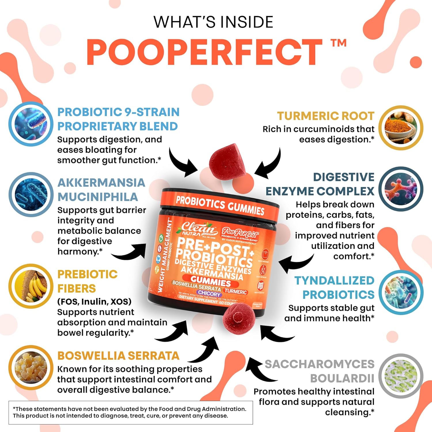 Clean Nutra Prebiotic Postbiotic Digestive Enzymes Gummies with Chicory Root, Boswellia Serrata, Turmeric, and Akkermansia | Pre+Post Probiotics Supplement | 60 Count Gummy | PooPerfect