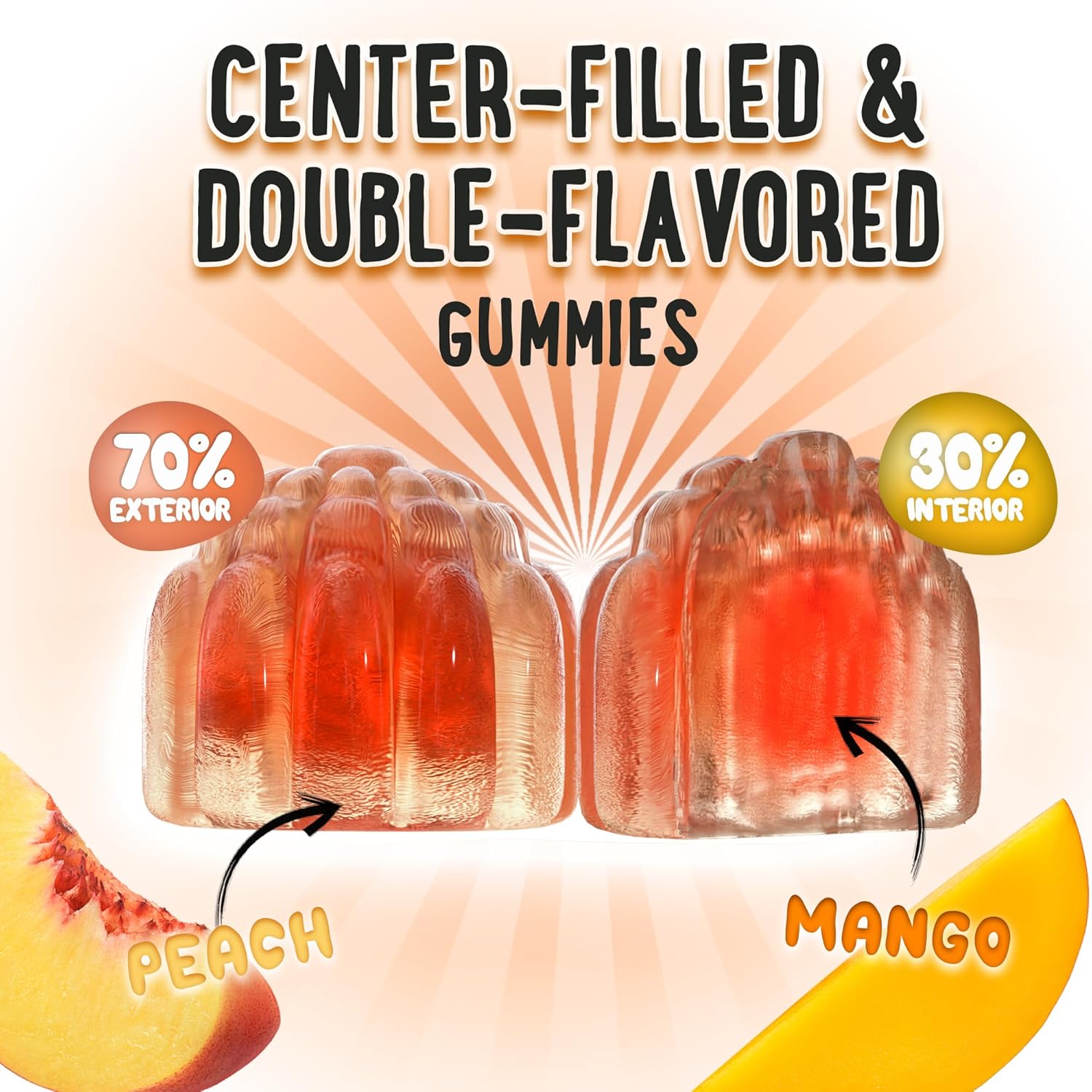 Center-Filled Magnesium Glycinate Gummies 400MG - High Absorption for Kids, Teens & Adults - Supplement for Sleep, Calm & Muscle Relaxation with B6 & D3 - Gluten Free & Vegan Friendly - 60 Count