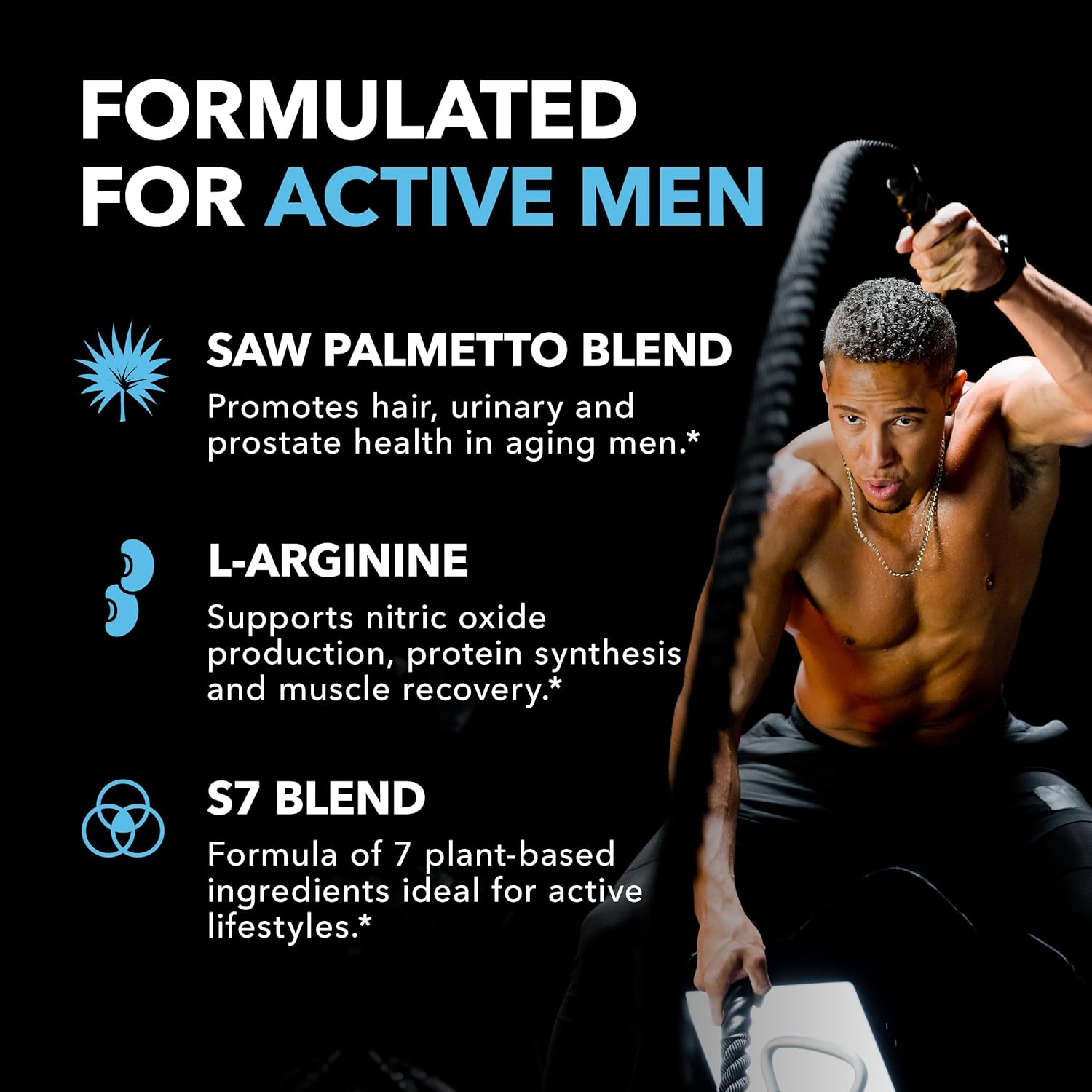 Saw Palmetto 500mg and L-Arginine 500 mg - Prostate Health and Nitric Oxide Supplements for Men - 60 Count - Urinary Function Support and Endurance for Active Males - Vegan, Non-GMO, 1 Month Supply