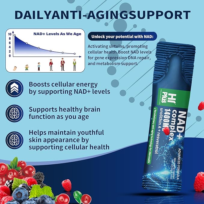 1400mg NAD+ Liquid Supplement for Anti Aging and Cell Regeneration, Urolithin A, Premium Alternative Liposomal, Nicotinamide Riboside with Resveratrol, PQQ & CoQ10 - Advanced Cellular Energy, 20 Pack