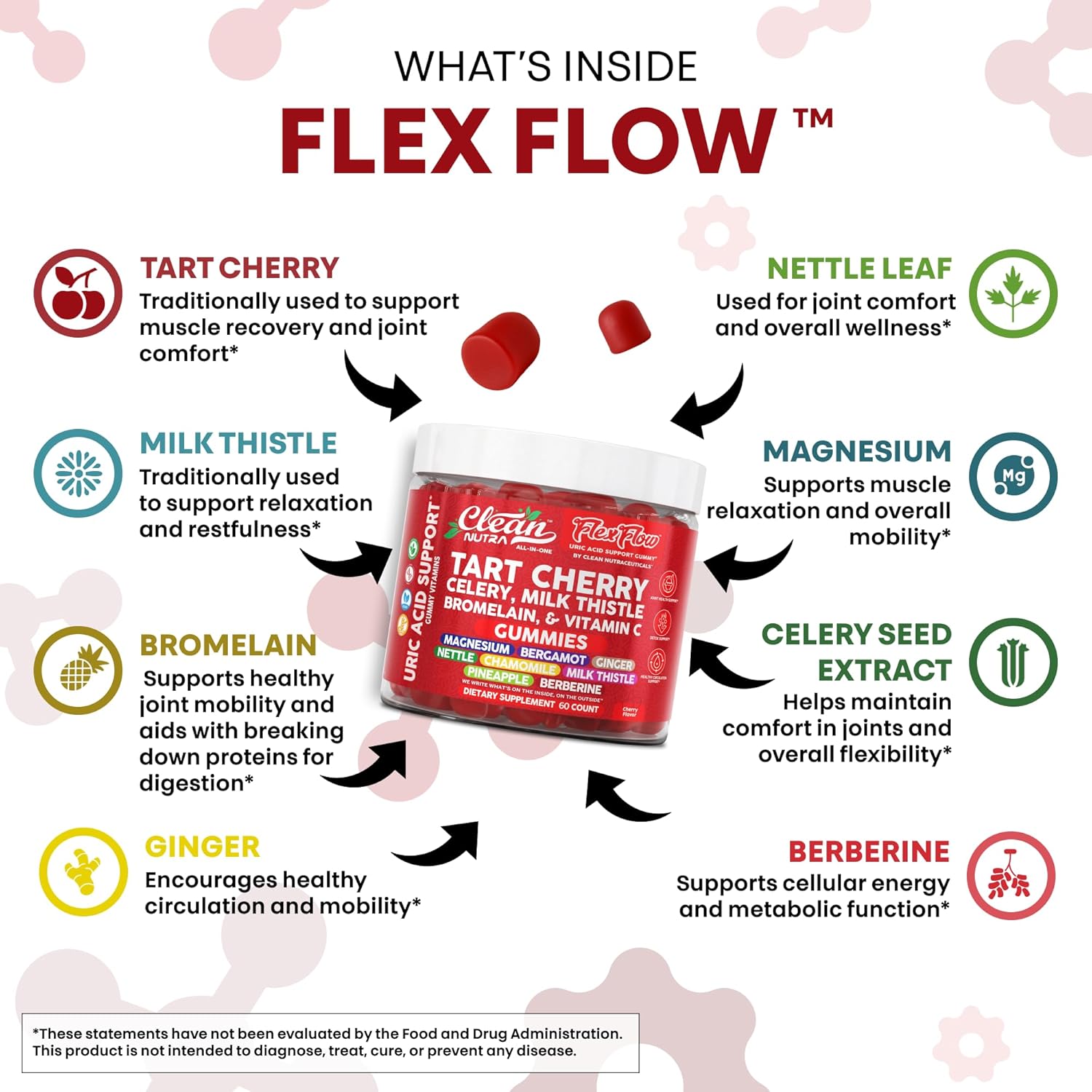 Clean Nutra Tart Cherry Gummies Uric Acid Flush Celery Milk Thistle Bromelain Vitamin C Magnesium Citrus Bergamot Ginger Stinging Nettle Leaf Chamomile Berberine Quercetin Support 60 Gummy Vitamins