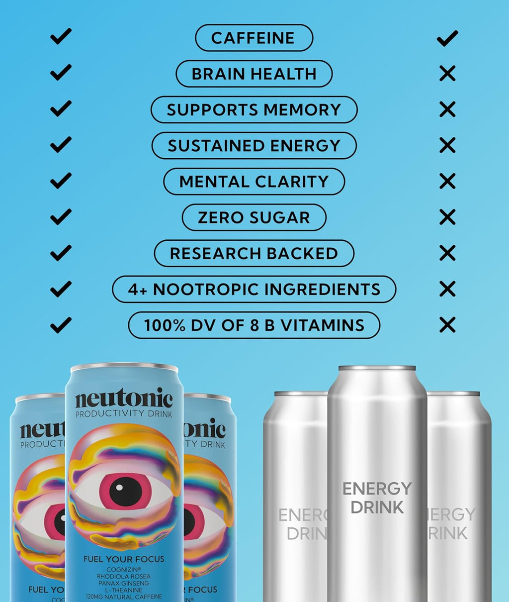 Neutonic Nootropic Productivity Energy Drink | Blue Raspberry 12 Cans | 120mg Natural Caffeine, Zero Sugar | Support Memory, Mental Clarity, Cognitive Function | Boost Focus, Energy, Brain Health