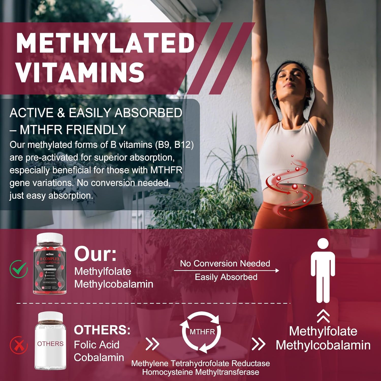 Super Methylated B Complex Vitamin Gummies – All B Vitamins + Inositol, Biotin, PABA, Iron, Choline for Women & Men, Methyl B12 2000 mcg, Folate, B1,B2,B3,B5,B6,B7, Supports MTHFR Gene & Energy, 60 Ct