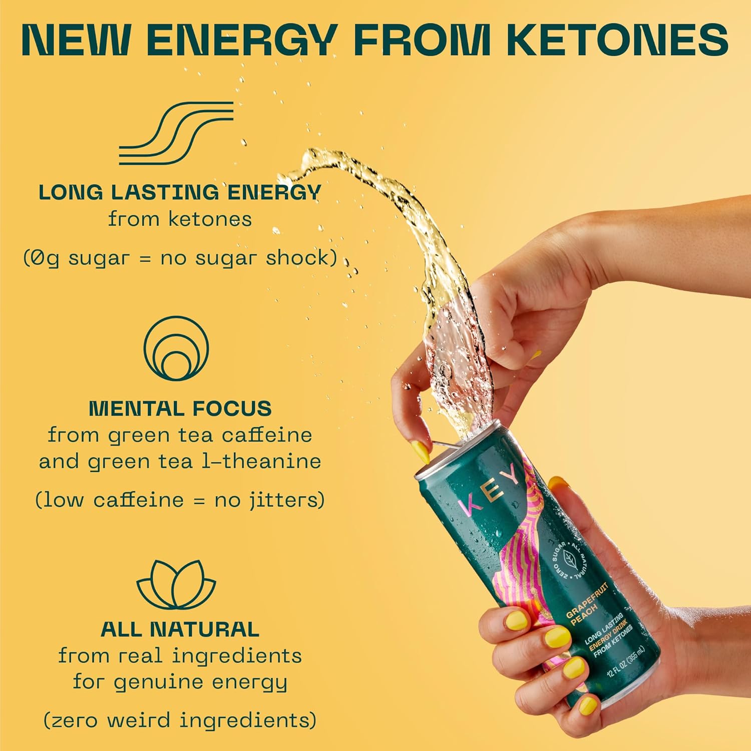 KEY Ketone Energy Drink - Sugar Free, 80mg Low Caffeine, All Natural, 11.5g Ketones, Long Lasting Energy, Green Tea & L-Theanine for Mental Focus, Grapefruit Peach (Pack of 12)