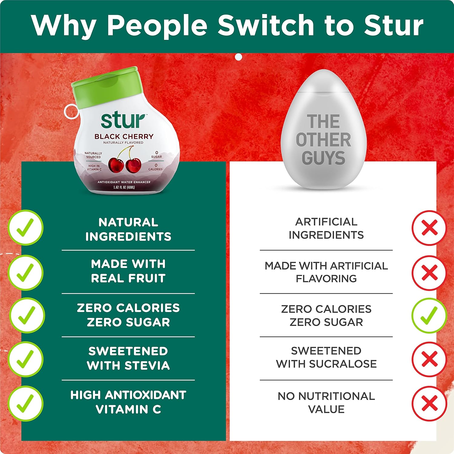 Stur LWE (Black Cherry, 5-Pack)