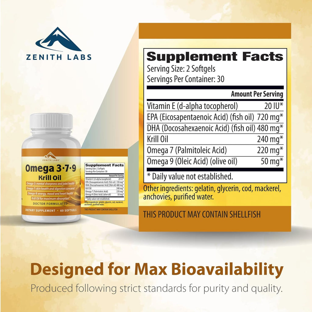 Zenith Labs Omega 379 with Krill - Combines EPA, DHA, Omega-7, and Omega-9 - Includes Krill Oil for Max Absorption