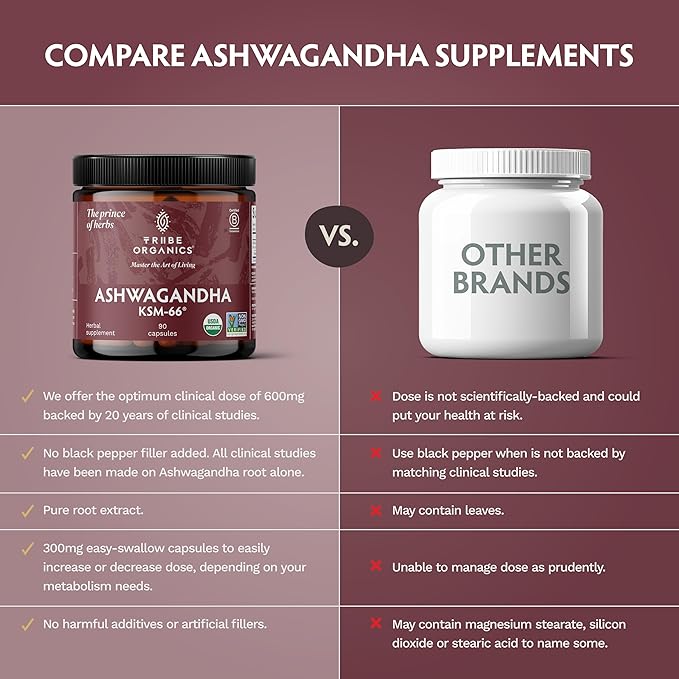 TRIBE ORGANICS Ashwagandha KSM 66 Pure Organic Root Powder Extract Ayurvedic Supplement - Focus Mood Support Increase Energy Strength 600mg of Natural KSM66 for Superior Absorption - 90 Capsules
