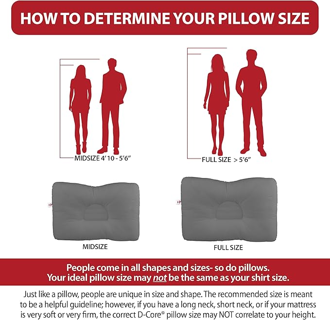 Core Products D-Core Cervical Neck Pillow - Extra Firm Orthopedic Support for Neck Discomfort, Back Sleepers, Dual Neck Rolls, Cervical Alignment, Midsize, Assembled in USA