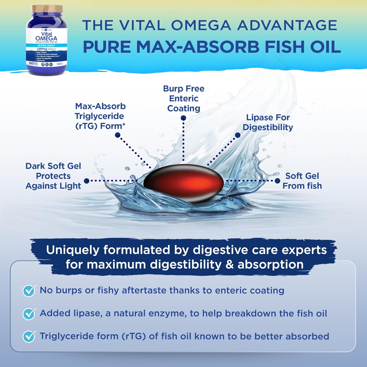 Vital Planet - Vital Omega 3 Fish Oil Ultra Daily Supplement with 1350mg of 2X Strength High Potency Cold Water Wild Caught Omega 3 Fatty Acid Supplements EPA DHA and DPA for Heart Health 60 Softgels