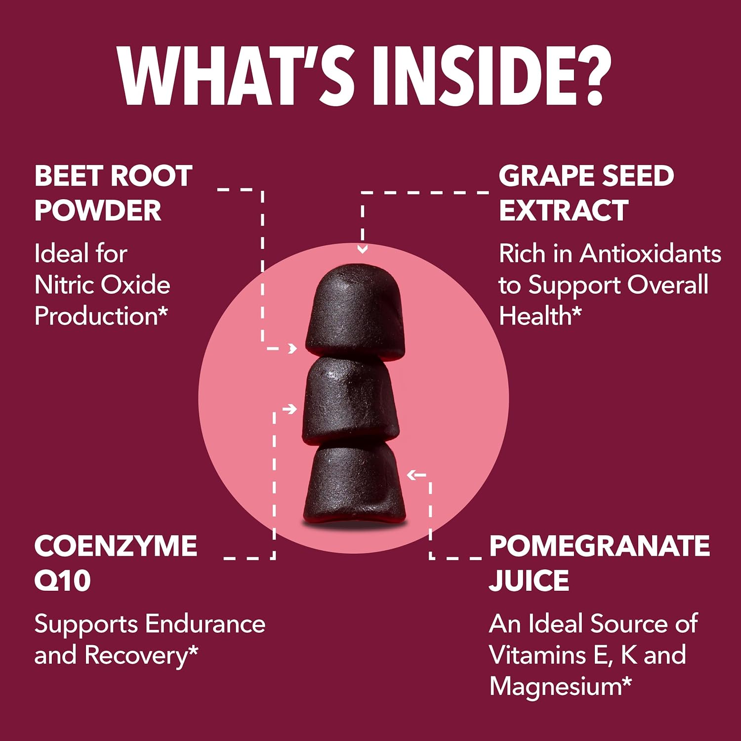 Beet Root Gummies with COQ10 & Pomegranate - Nitric Oxide Supplement for Men and Women - Beetroot for Endurance, Performance, Recovery - Vegan, Non-GMO, Gluten Free - Mixed Berry Flavor, 60 Count