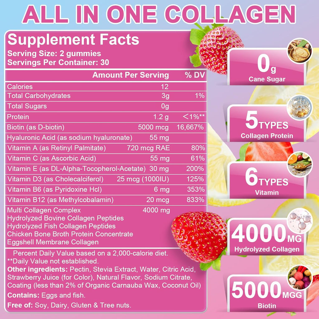 Multi Collagen Peptides Gummies, Type I, II, III, V, X - Hydrolyzed Collagen Peptides with Biotin, Hyaluronic Acid, Supports Healthy Skin, Strong Nails & Thick Hair, 60 Count, 1 Pack