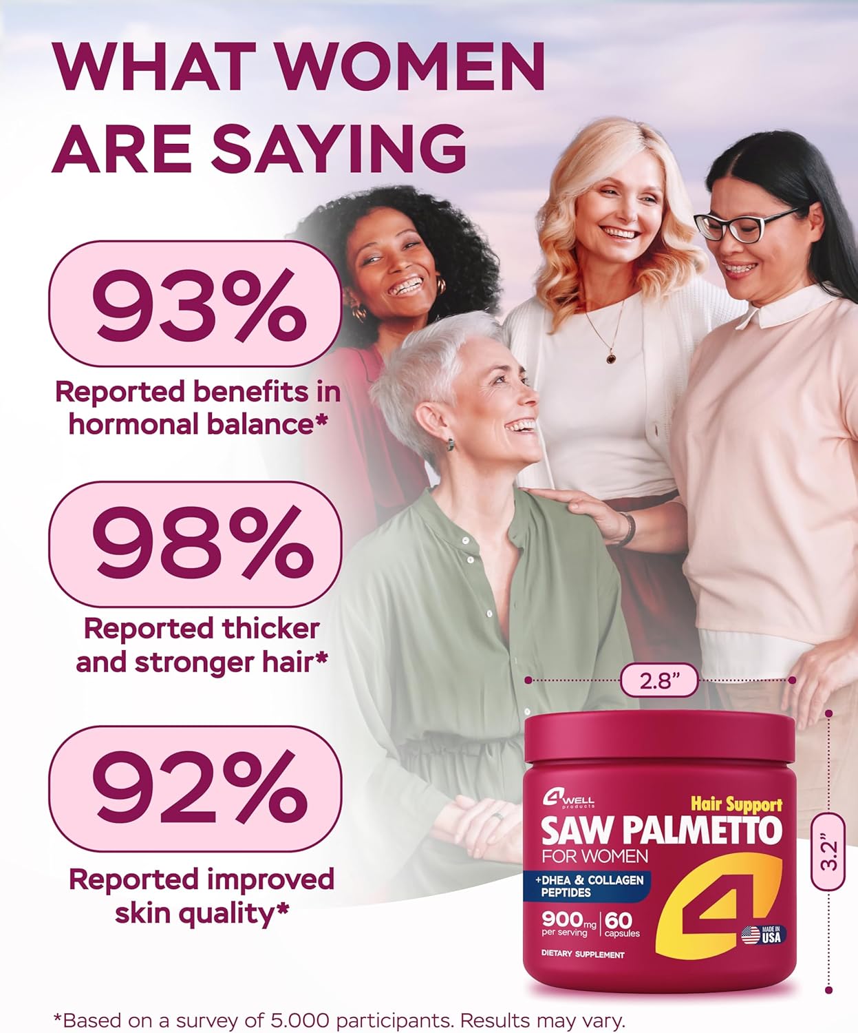 Improved Complex Saw Palmetto for Women Wellness with DHEA Supplement and Collagen Peptides 900mg - Advanced Formula for Hair Skin and Nails - Vitamins & DHT Blocker for Women Hair Growth 60 Capsules