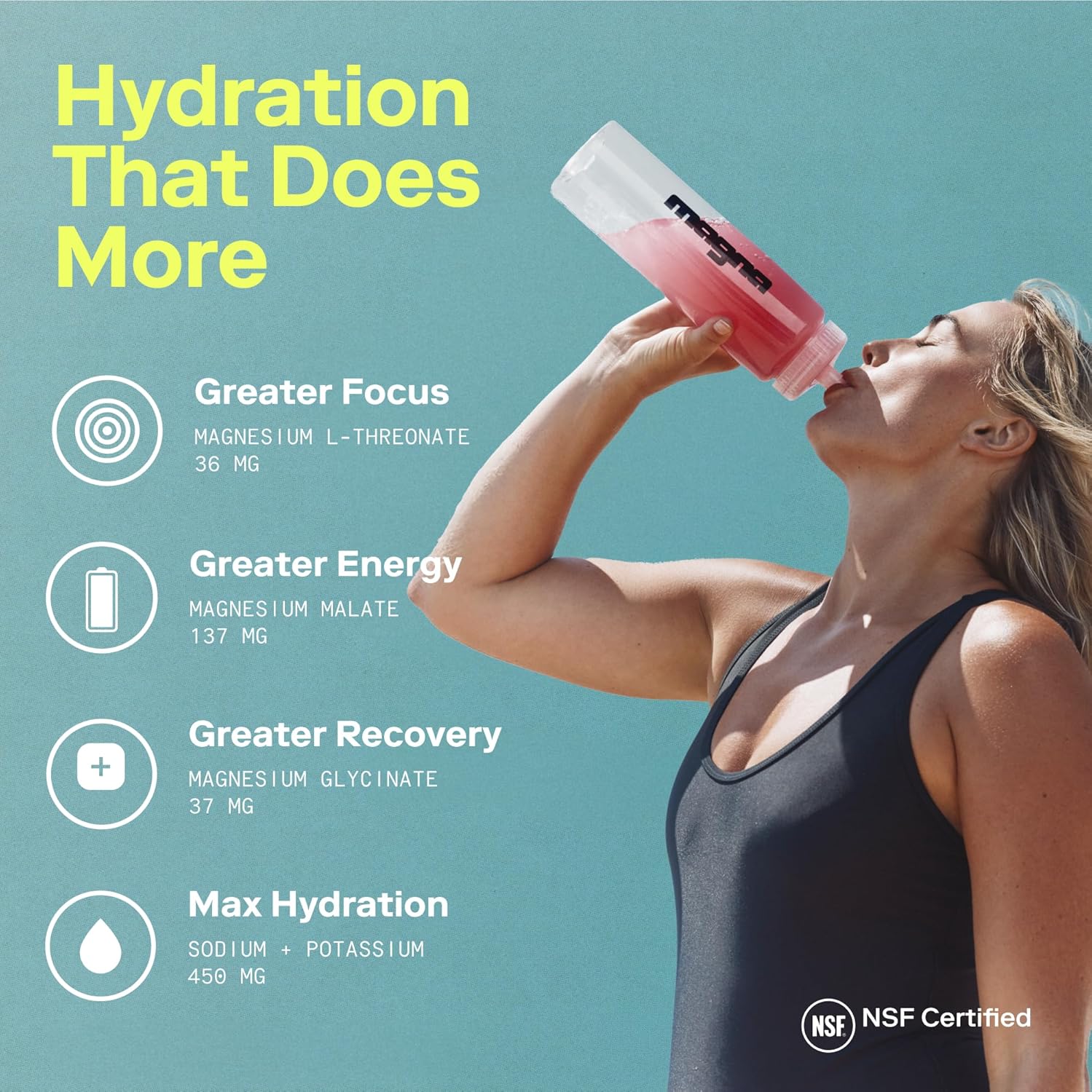 MAGNA Electrolyte Powder Drink Mix for Hydration, Energy & Focus Support with Magnesium L Threonate, Sodium, Potassium, Vitamin D, B6 & B12, Sugar Free, Variety Pack, 28 Servings