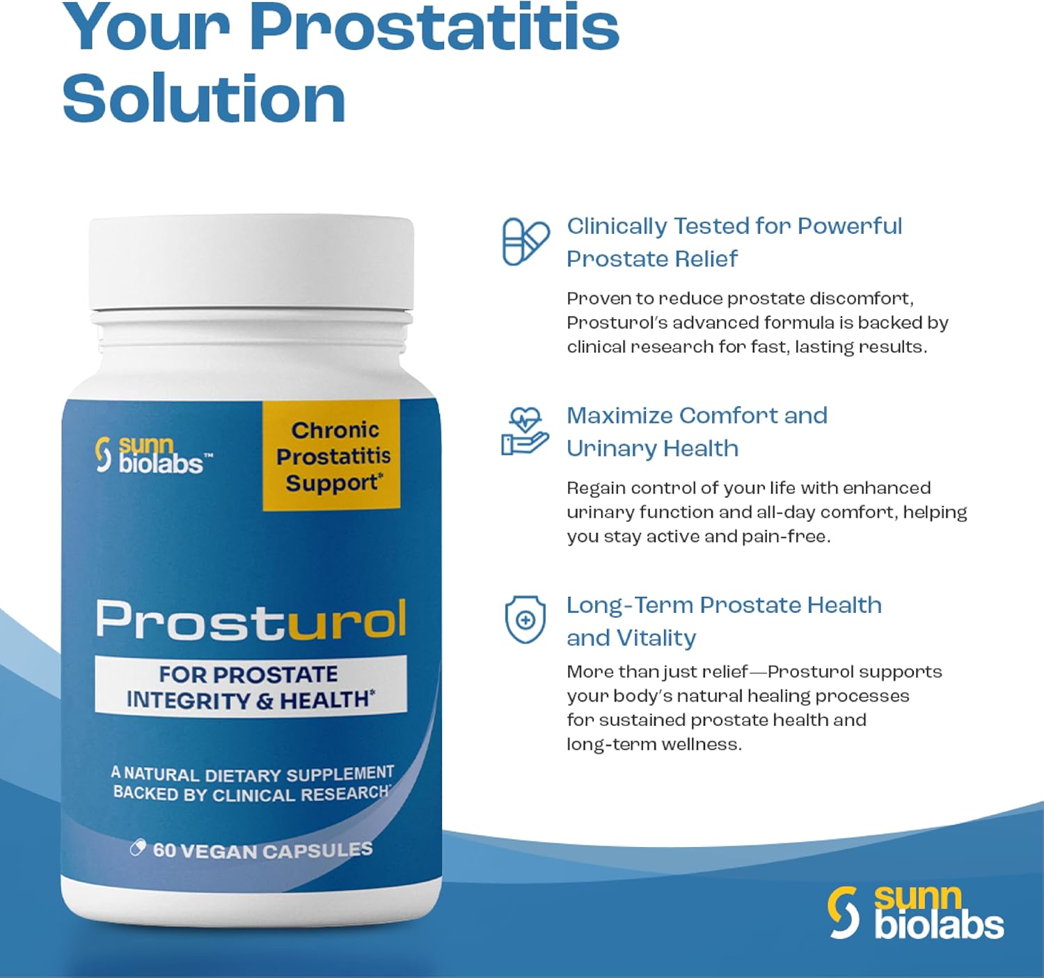 Prosturol | Prostatitis Treatment | CPPS | Extra Strength Discomfort Relief & Prostate Supplement for Men with Quercetin, Saw Palmetto, Enzymes, for Pelvic Health - 60 Capsules