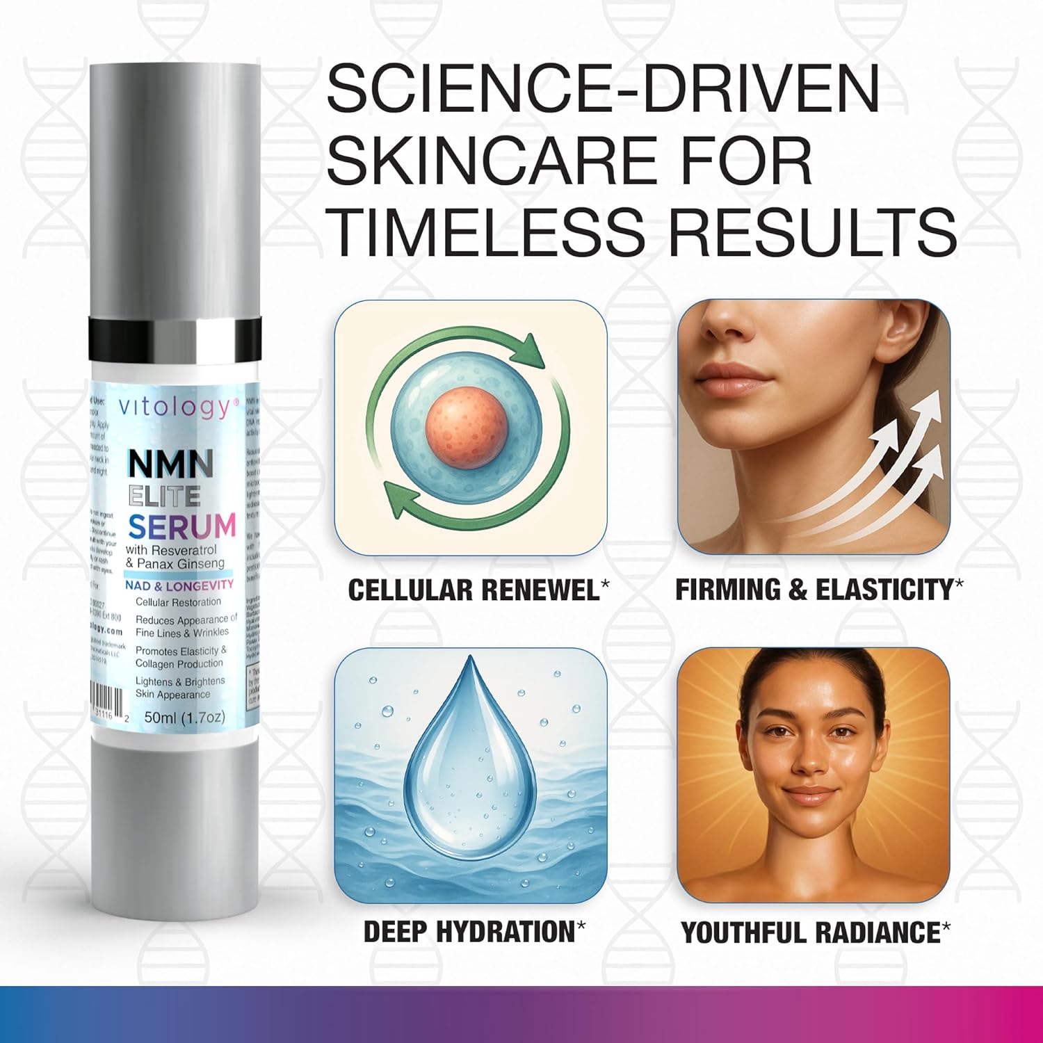 NMN + Resveratrol Face Serum – Cellular Renewal & Anti-Aging Formula with Hyaluronic Acid, Aloe & Ginseng – Boost NAD⁺, Hydrate, Firm & Revitalize Skin for Youthful Radiance – 1.7 fl oz