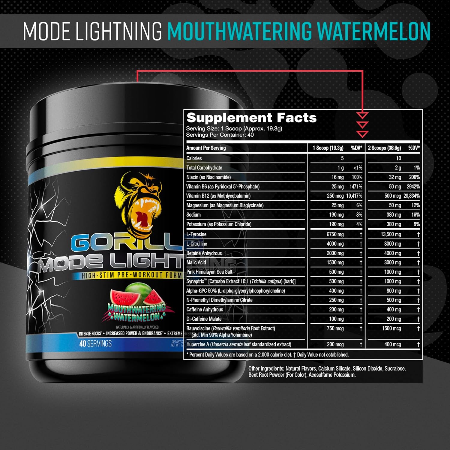 Gorilla Mode Lightning Pre-Workout - Extreme Energy · Laser Focus · Powerful Pumps · Peak Performance - 550mg Caffeine, 13500mg L-Tyrosine, Alpha-GPC– 772g (Mouthwatering Watermelon)