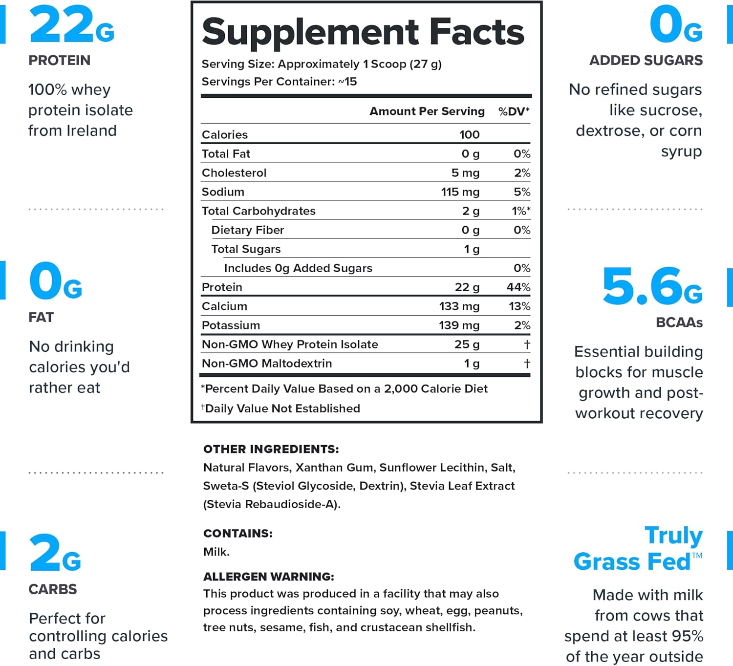 LEGION Whey+ Protein Whey Isolate from Grass Fed Cows - Whey Protein Isolate Powder Low Calorie, Non-GMO, Sugar Free, Lactose and Gluten Free, All Natural Protein Powder for Men & Women (15 Servings)