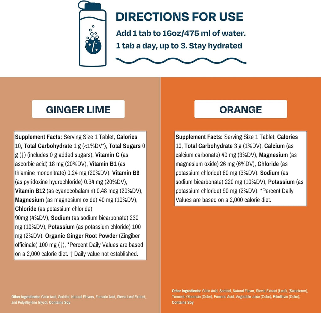 Drinklits Hydration Tablets - Electrolytes & Vitamins | Ginger-Lime and Orange - 2 Pack (20 Servings)