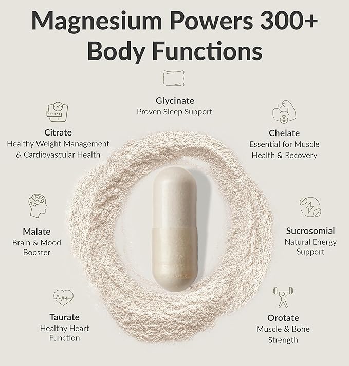 BIOptimizers Magnesium Breakthrough Supplement with 500mg - 7 Forms of Magnesium: Glycinate, Malate, Citrate, and More - Natural Support for Sleep and Cognitive Function -30 Capsules- Calming Vitamins