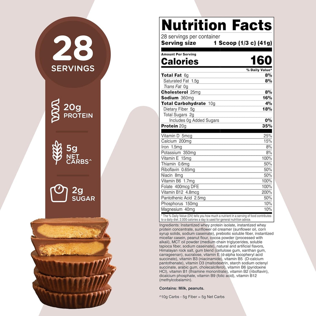TransformHQ Meal Replacement Shake Powder 28 Servings (Chocolate Peanut Butter) - Gluten Free, Non-GMO