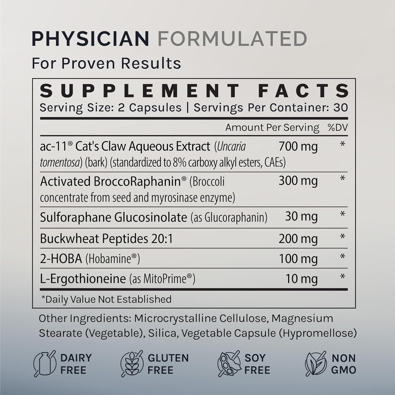 InfiniWell DNA Prime Advanced Telomere Supplements for Mitochondrial Support, Healthy Aging & Cellular Renewal - with ac-11, Activated Bromelain, Cat's Claw, Buckwheat Peptides & More (60 Capsules)